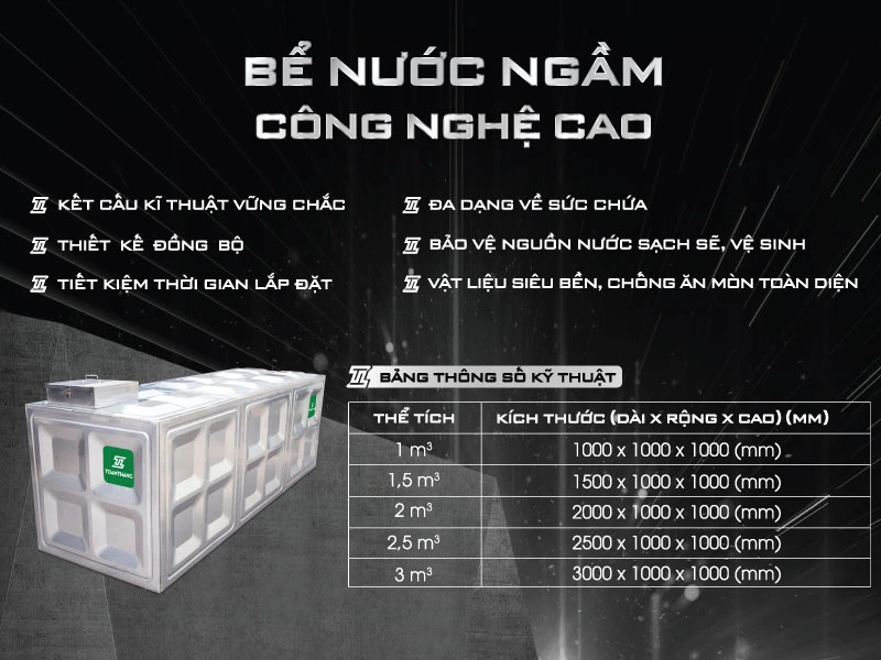 Bể nước ngầm inox Toàn Thắng – Minh họa từ nhà sản xuất